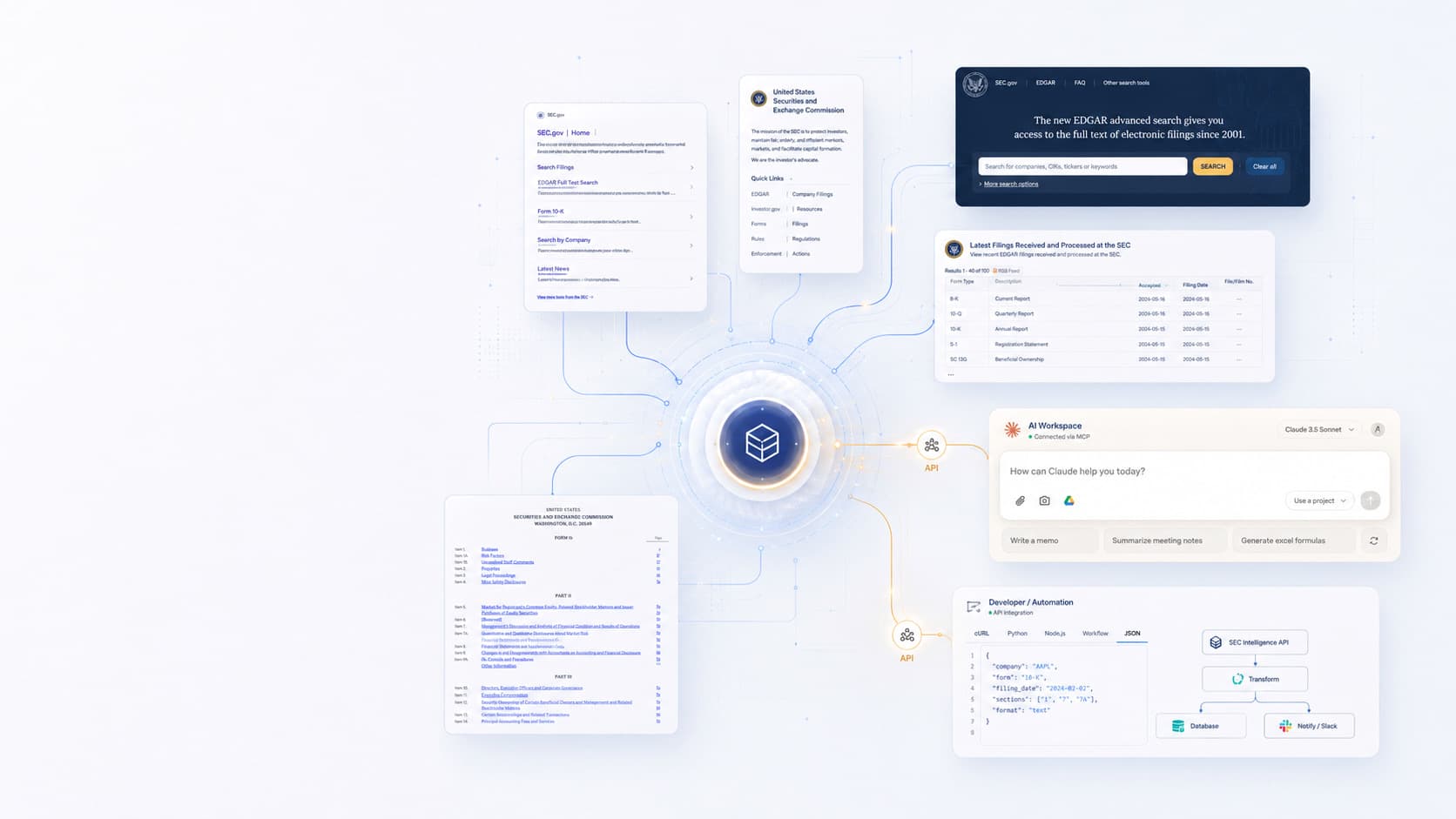 Secregate RAG Product Overview
